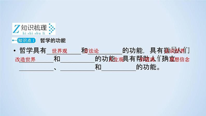 政治必修Ⅳ人教新课标第一单元综合探究走进哲学问辩人生课件（13张）03