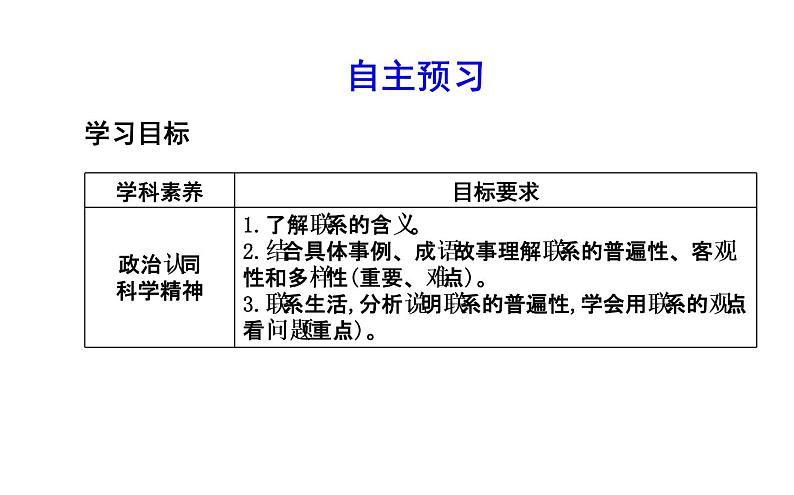 政治必修Ⅳ人教新课标3.7.1世界是普遍联系的课件（16张）02