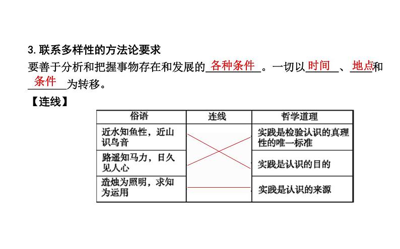 政治必修Ⅳ人教新课标3.7.1世界是普遍联系的课件（16张）06