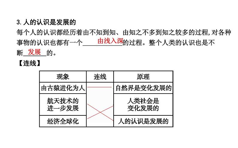 政治必修Ⅳ人教新课标3.8.1世界是永恒发展的课件（18张）第5页