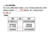 政治必修Ⅳ人教新课标3.8.1世界是永恒发展的课件（18张）