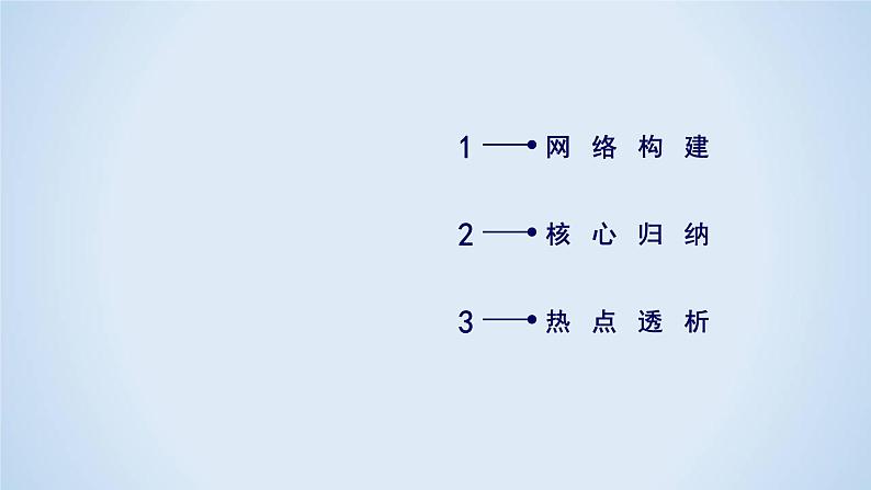 政治必修iv人教新课标课件第二单元探索世界与追求真理知识整合梳理课件（20张）03