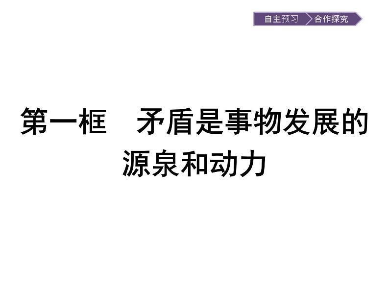 高中政治人教版必修4课件   第9课  第1框　矛盾是事物发展的源泉和动力01