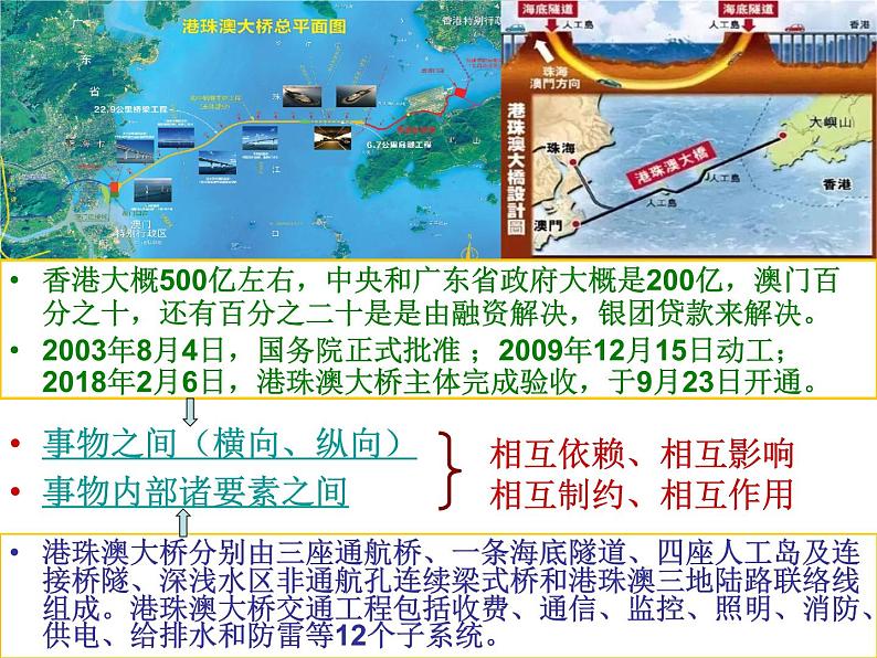 高中政治人教版必修四生活与哲学 7.1世界是普遍联系的课件(共38张PPT)04