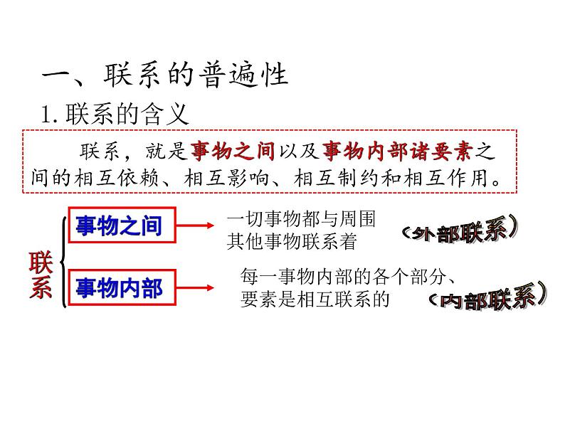 高中政治人教版必修四生活与哲学 7.1世界是普遍联系的课件(共38张PPT)05