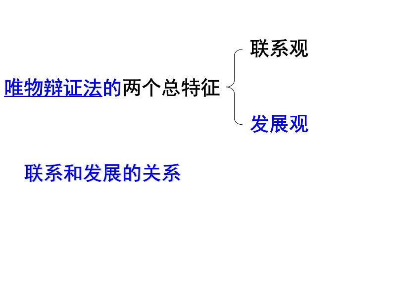 8.1世界是永恒发展的课件-2020-2021学年高中政治人教版必修四（共35张PPT）02