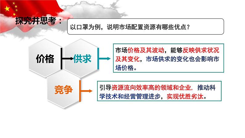 2.1 使市场在资源配置中起决定性作用 课件-2021-2022学年高中政治统编版必修二经济与社会第8页