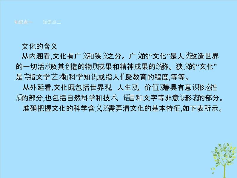 政治必修Ⅲ人教版第一课文化与社会第一框体味文化课件（15张）07