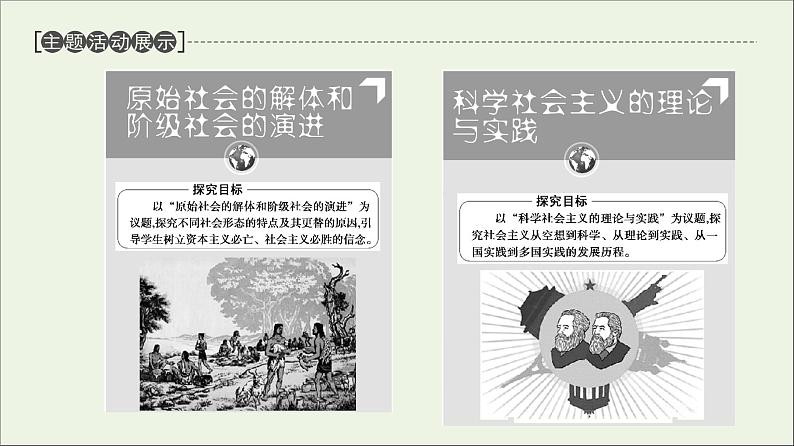 2020_2021学年新教材高中政治第1课 第1框原始社会的解体和阶级社会的演进 课件 新人教版必修104