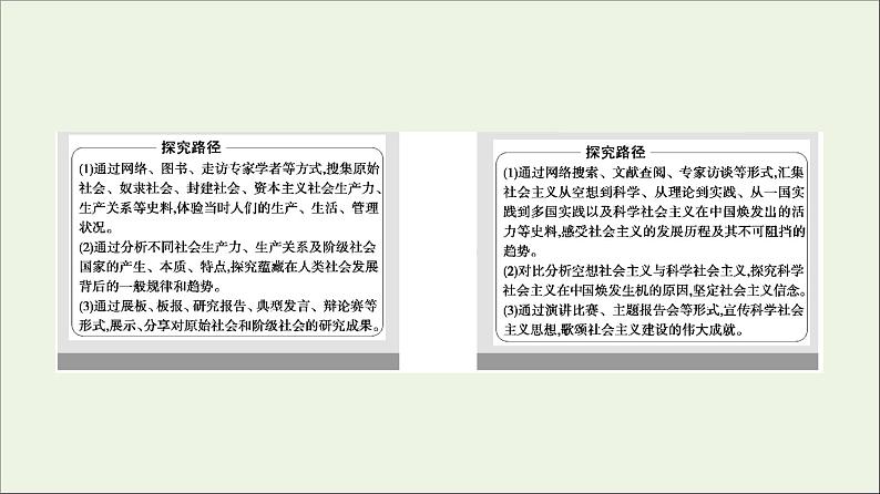 2020_2021学年新教材高中政治第1课 第1框原始社会的解体和阶级社会的演进 课件 新人教版必修105