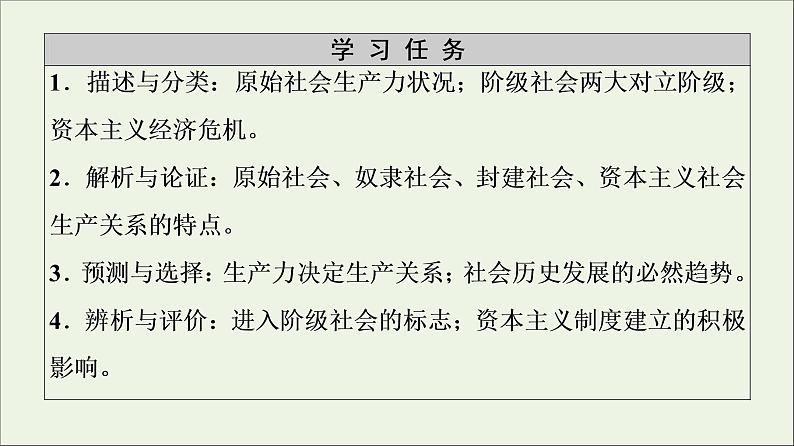 2020_2021学年新教材高中政治第1课 第1框原始社会的解体和阶级社会的演进 课件 新人教版必修107