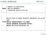 第4课第1框我国的个人收入分配课件-【新教材】高中政治统编版（2019）必修二(共53张PPT)