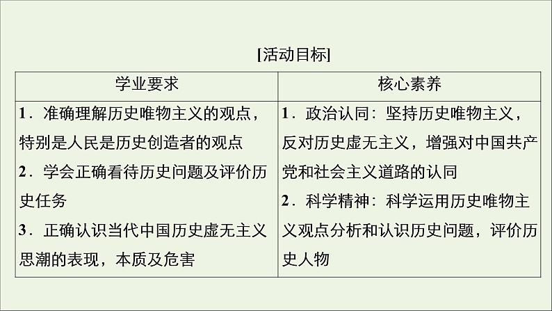 2020_2021年新教材高中政治第2单元认识社会与价值选择单元活动社会实践课件新人教版必修402