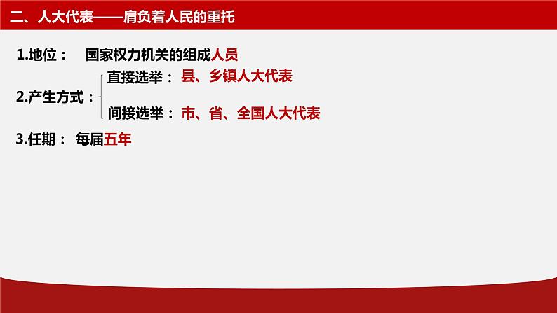 高中政治人教版必修二政治生活6.1 人民代表大会：国家权力机关 课件（共15张PPT）04