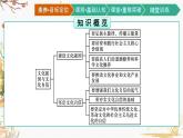 高中政治统编版必修4哲学与文化9.3化强国与文化自信课件
