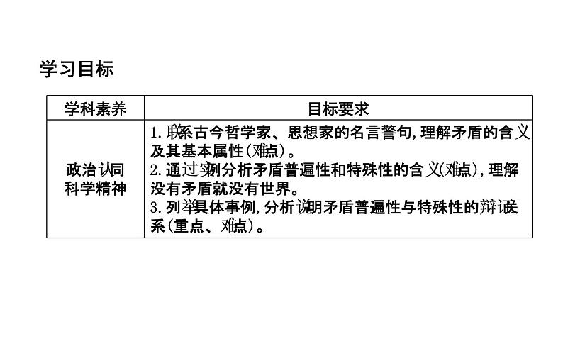 政治必修Ⅳ人教新课标3.9.1矛盾是事物发展的源泉和动力课件（24张）第3页