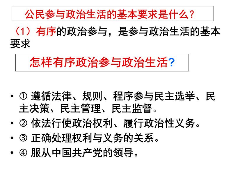 2019-2020学年人教版高中政治必修2：第一单元 综合探究 有序与无序的政治参与 课件(共15张ppt)第3页