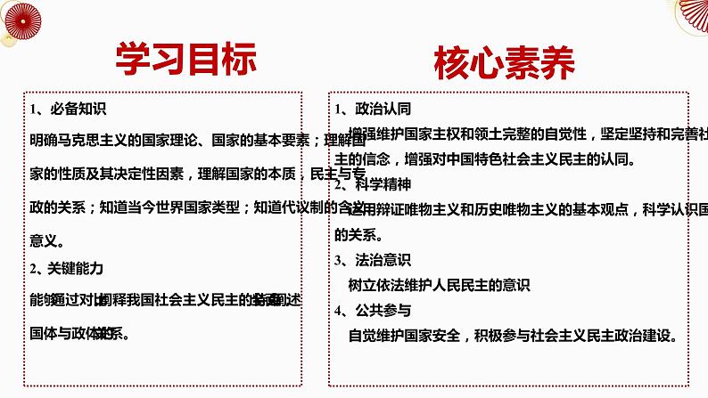 1.1 国家是什么（课件+视频）2021-2022学年高中政治统编版选择性必修1当代国际政治与经济02