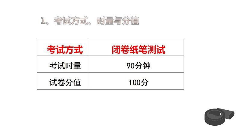 2020-2021学年陕西省普通高中学业水平考试政治复习必修一《经济生活》第一单元生活与消费课件（37张ppt）02