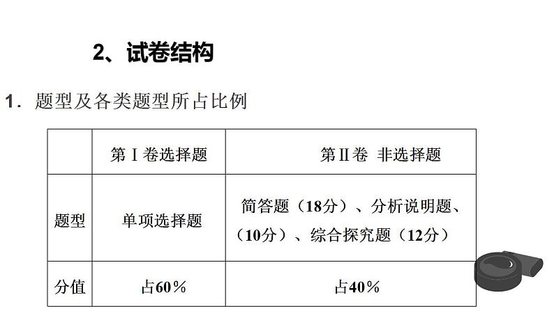 2020-2021学年陕西省普通高中学业水平考试政治复习必修一《经济生活》第一单元生活与消费课件（37张ppt）03