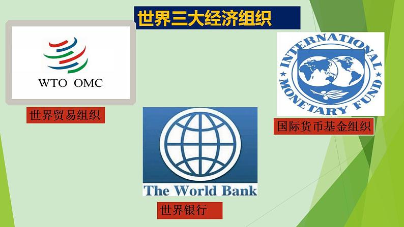 高中政治人教版必修一经济生活11.2积极参与国际经济竞争与合作(共21张PPT)课件PPT02