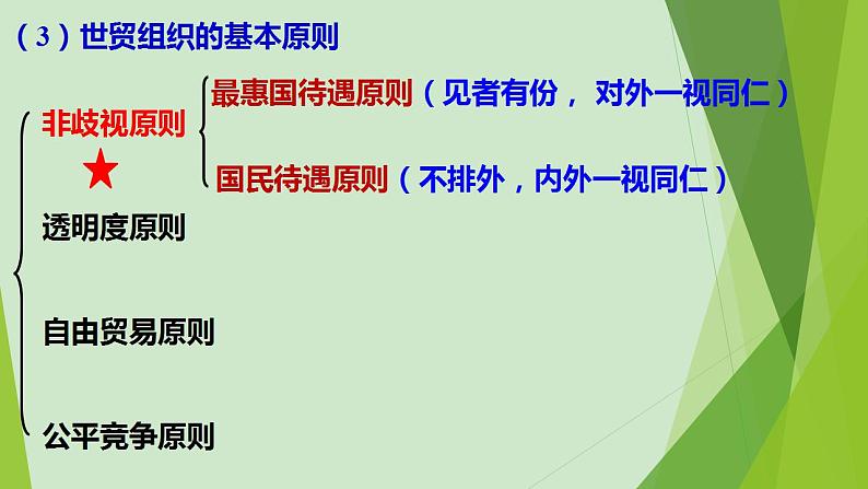 高中政治人教版必修一经济生活11.2积极参与国际经济竞争与合作(共21张PPT)课件PPT04