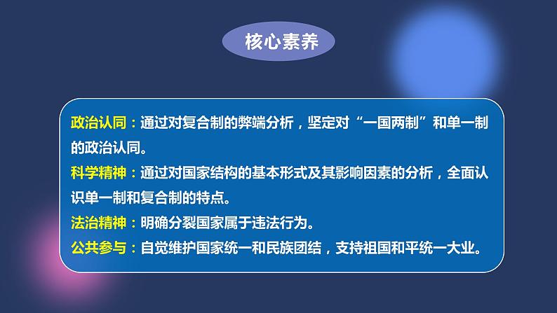 2.2单一制和复合制（课件+视频）2021-2022学年高中政治统编版选择性必修1当代国际政治与经济03