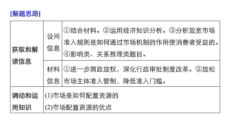 专题四 第二课时（二轮复习课件）第6页