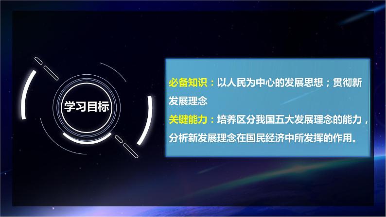 3.1 坚持新发展理念第4页