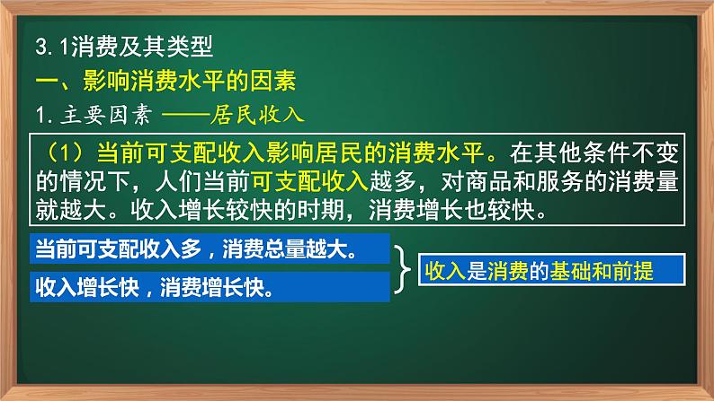 3.1 消费及其类型-高一政治高效备课优秀课件（人教版必修1）05