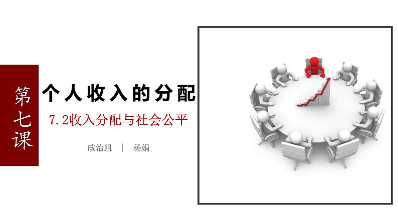 7.2收入分配与社会公平(2021)-2021-2022学年高一政治高效备课优秀课件（人教版必修1）01