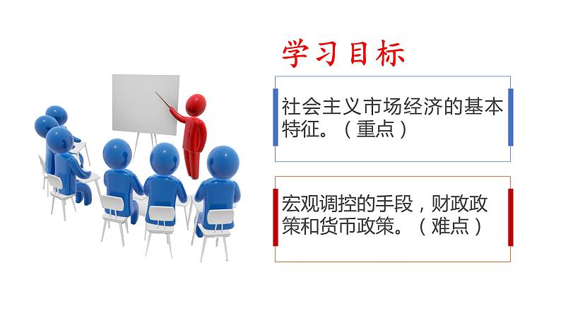 9.2社会主义市场经济-高一政治高效备课优秀课件（人教版必修1）02