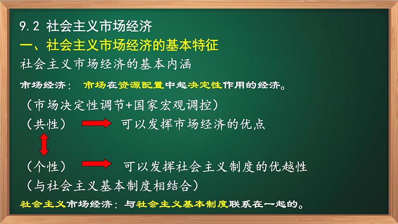 9.2社会主义市场经济-高一政治高效备课优秀课件（人教版必修1）05