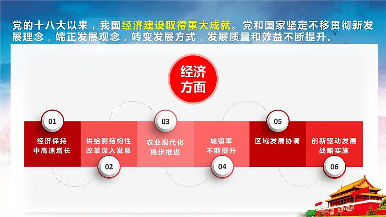 10.1中国经济发展进入新时代-高一政治高效备课课件（人教版必修1）07