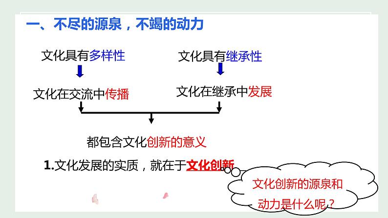 5.1文化创新的源泉和作用--高二政治同步备课优质课件（人教版必修3）05