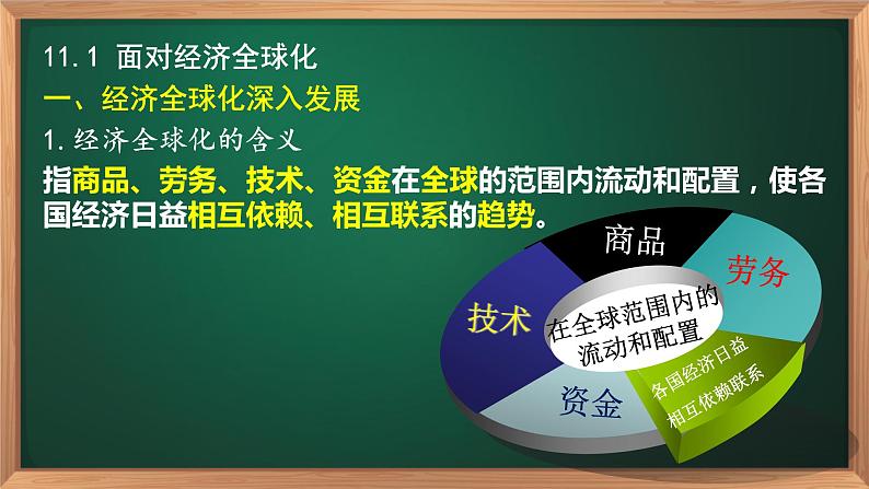 11.1面对经济全球化-高一政治高效备课优秀课件（人教版必修1）08