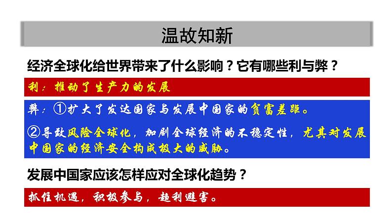 11.2积极参与国际经济竞争与合作-高一政治高效备课课件（人教版必修1）02