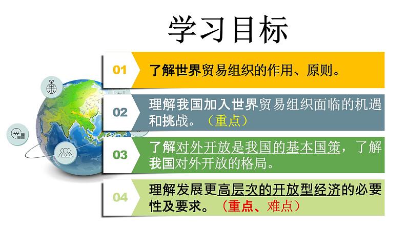 11.2积极参与国际经济竞争与合作-高一政治高效备课课件（人教版必修1）04