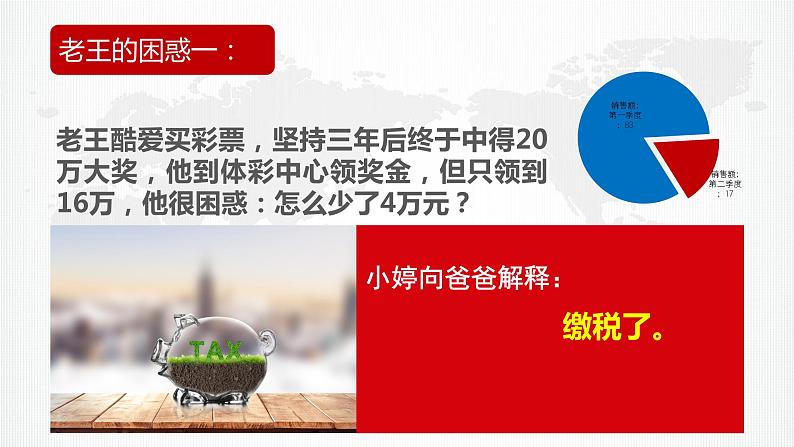 8.2征税和纳税-高一政治高效备课课件（人教版必修1）05