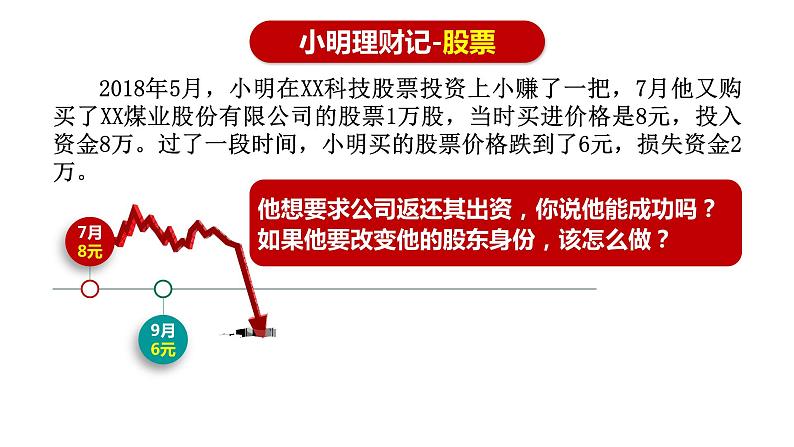 6.2股票、债券和保险-高一政治高效备课课件（人教版必修1）08