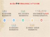2.1 使市场在资源配置中起决定作用-2020-2021学年高一政治部编版必修三《经济与社会》课件PPT