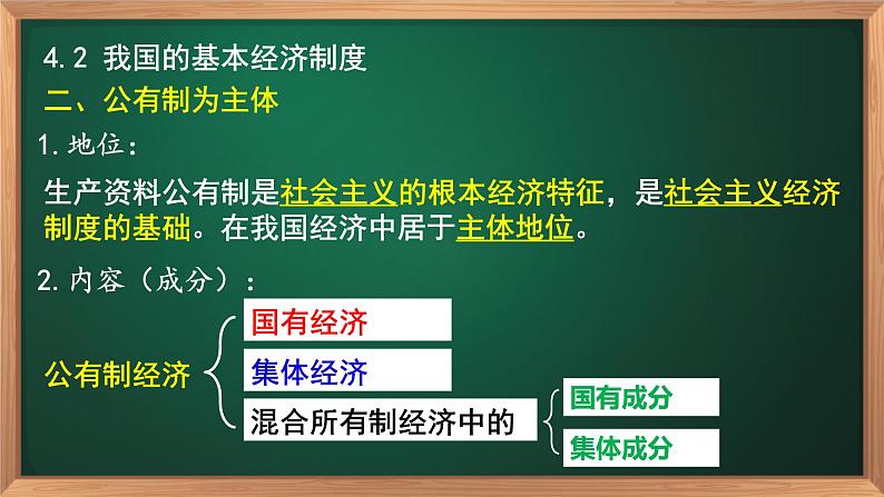 4.2 我国的基本经济制度（课件+素材）-高一政治高效备课课件（人教版必修1）07