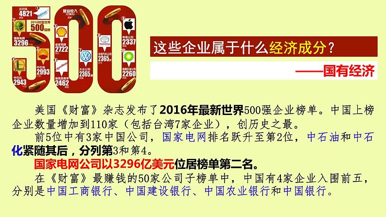 4.2 我国的基本经济制度（课件+素材）-高一政治高效备课课件（人教版必修1）08