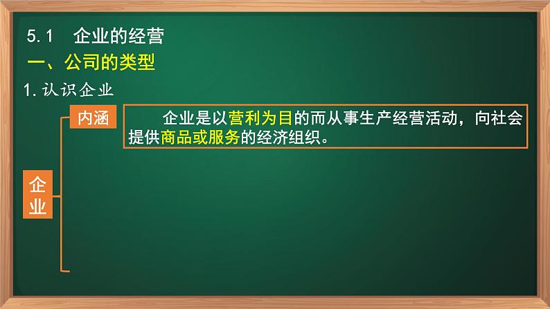 5.1 企业的经营（课件+素材）-高一政治高效备课优秀课件（人教版必修1）06