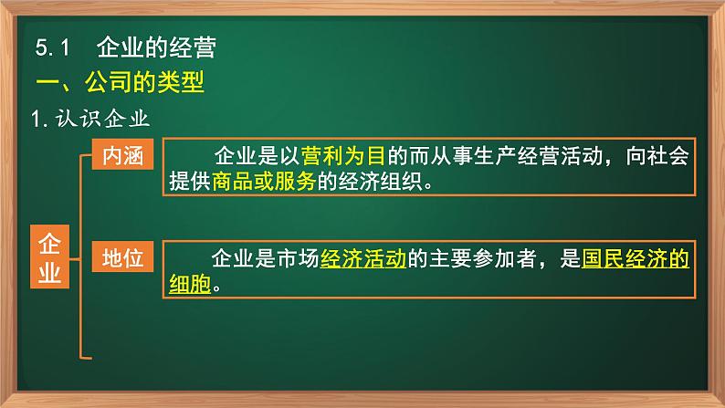 5.1 企业的经营（课件+素材）-高一政治高效备课优秀课件（人教版必修1）08