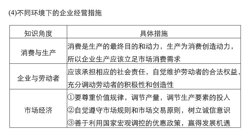 第二单元 单元综合提升  复习课件08