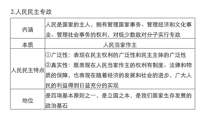 第五单元第十二课  复习课件第8页