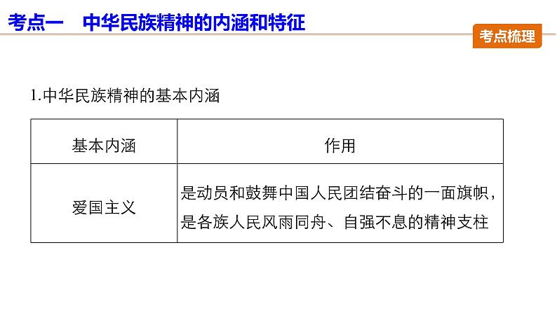 第十一单元  第二十七课 复习课件第8页