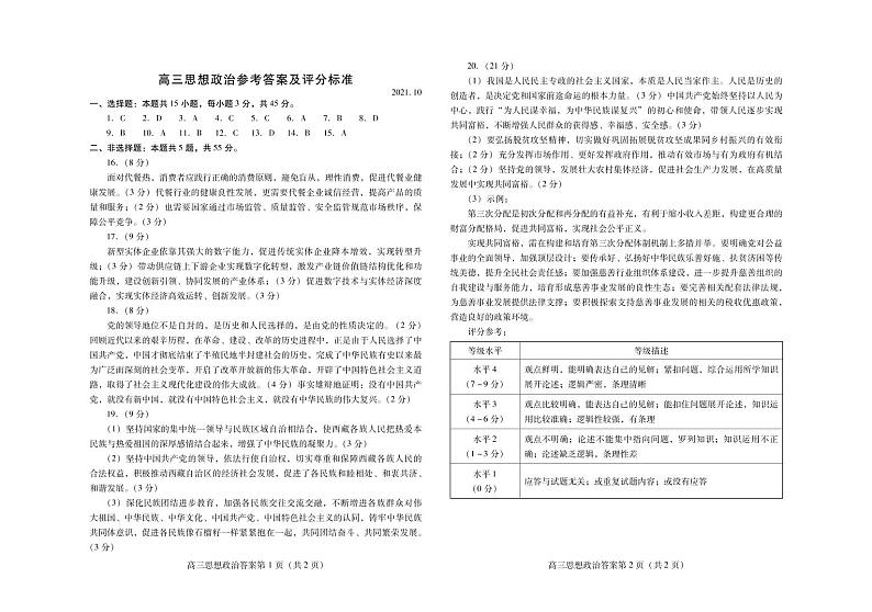 山东省潍坊市（示范校优秀生）2022届高三上学期10月摸底考试政治试题PDF版含答案01