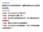 2.1新民主主义革命的胜利课件PPT